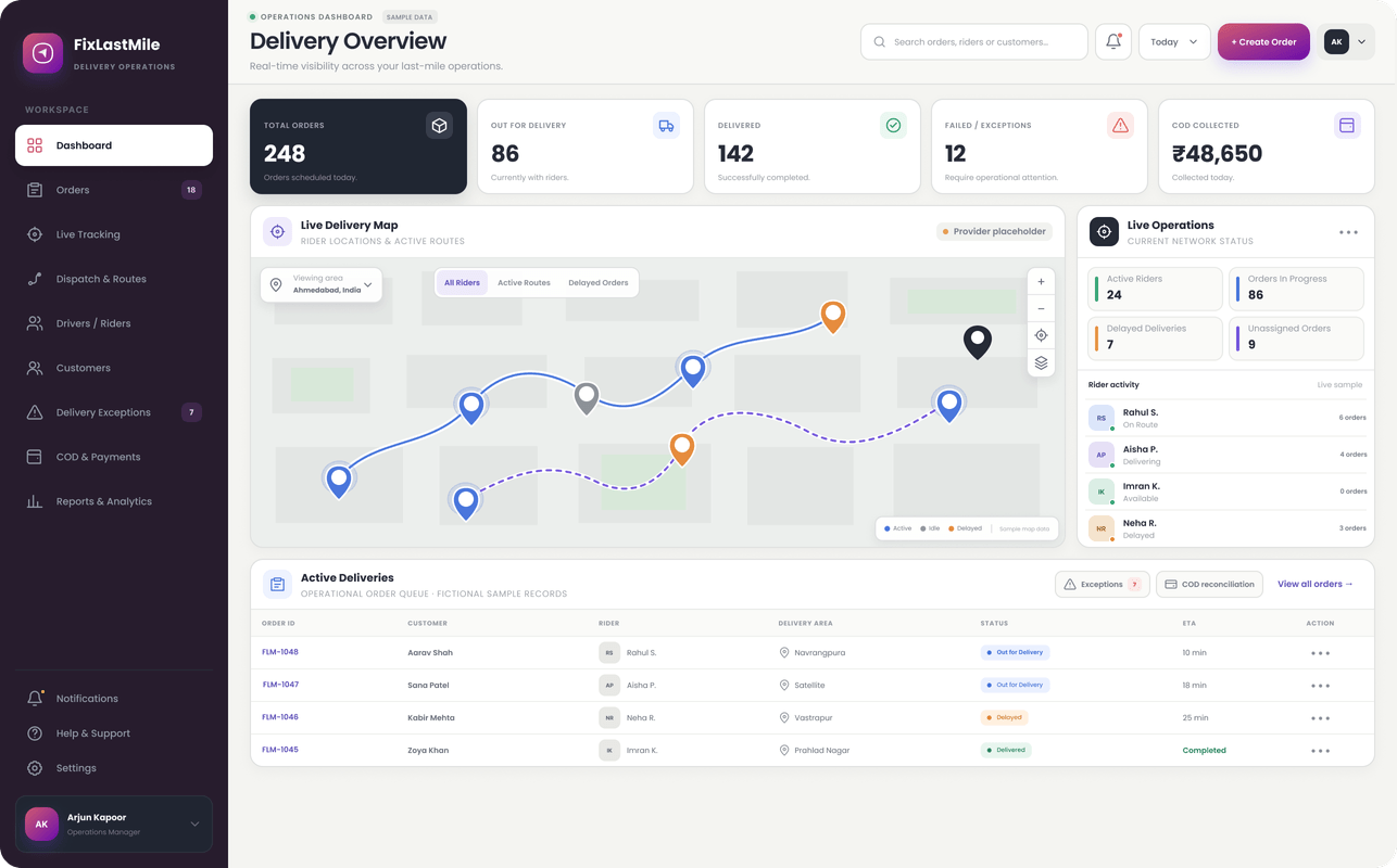 FixLastMile Courier Operations Dashboard